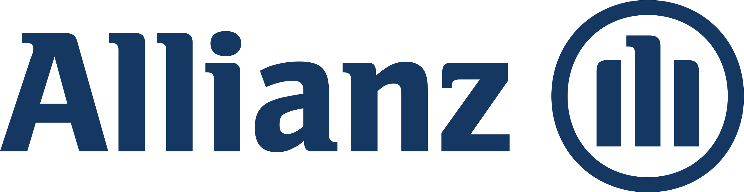 Allianz Czarnecki Logo